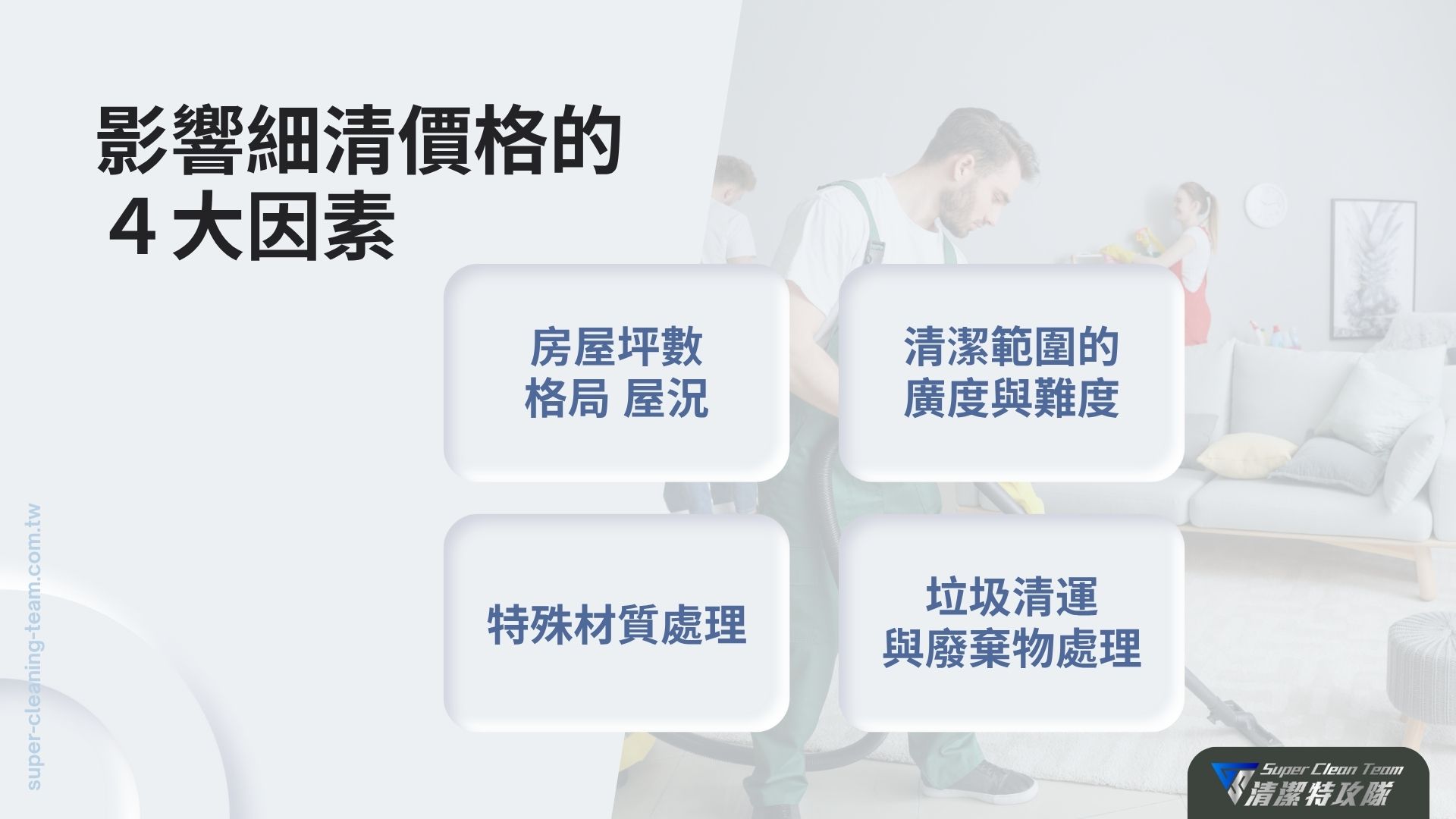 影響細清價格的因素