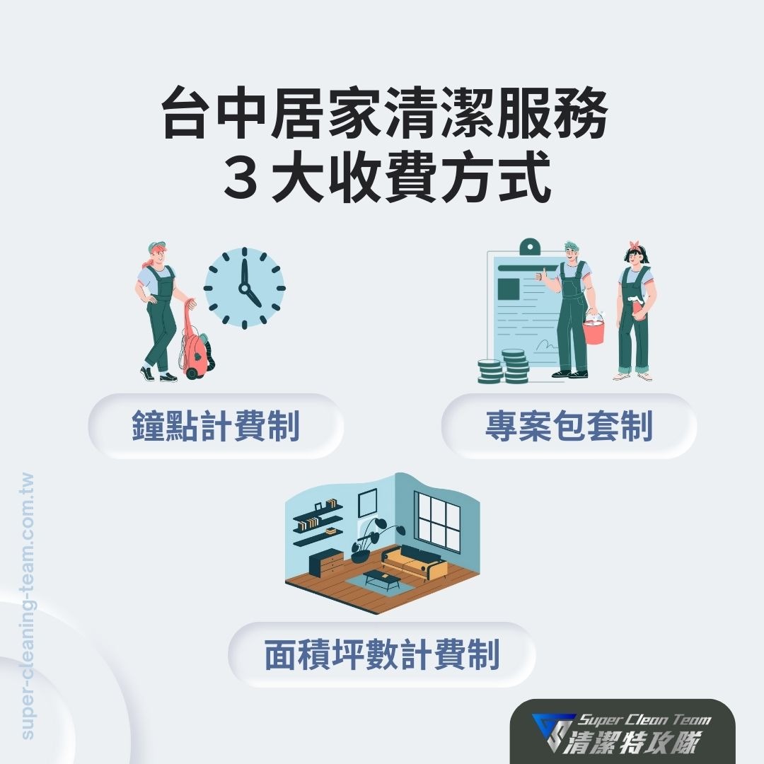 台中居家清潔服務收費方式