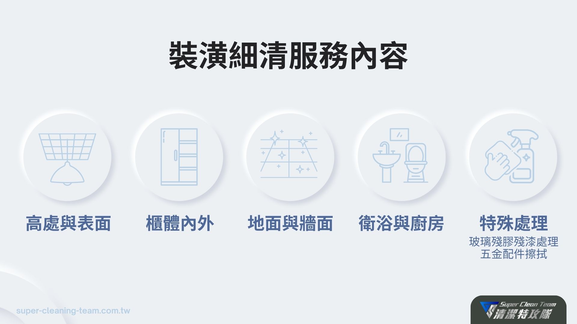 裝潢細清服務內容